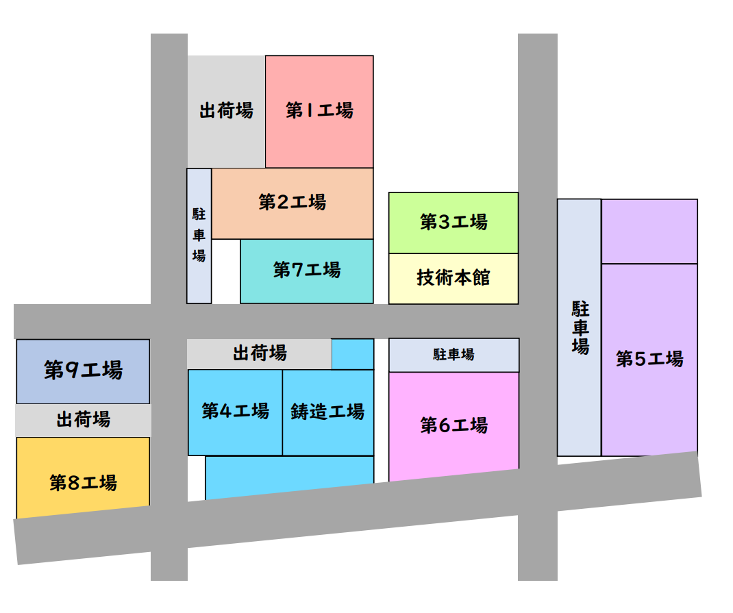 工場施設見取り図